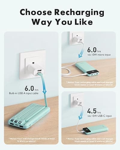 charmast Portable Charger with Built in Cables, Power Bank with Cords Wires, Slim 10000mAh Travel Battery Pack 6 Outputs 3 Inputs 5A Fast Charging for Samsung Google Pixel LG Moto iPhone iPad thumbnail 6
