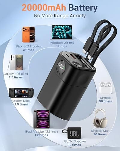 BLACKPAI Portable Power Bank 20,000mAh, PD 35W Portable Charger Super Fast Charging with 2 Built-in Cables, USB-C Digital Display Battery Pack for iPhone Air 17/16/15/14/13, Portable Travel Charger thumbnail 6