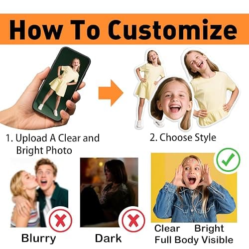 Custom Pillow - Personalized Face Pillow with Picture - Valentines Day Gifts for Boyfriend - Personalized Gag Gifts Funny Birthday White Elephant Gifts for Mom Dad - Customized Stuffed Throw Pillows thumbnail 5