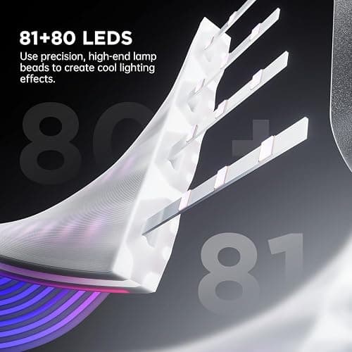 AsiaHorse AURORA-CO ARGB PSU Cable Cover Kit Black, RGB LED Light Strip Sleeve for Motherboard 24Pin and GPU 8Pin/12+4Pin Power Cables, 5V 3Pin ARGB Sync, PC Cable Management Lighting Vest thumbnail 5