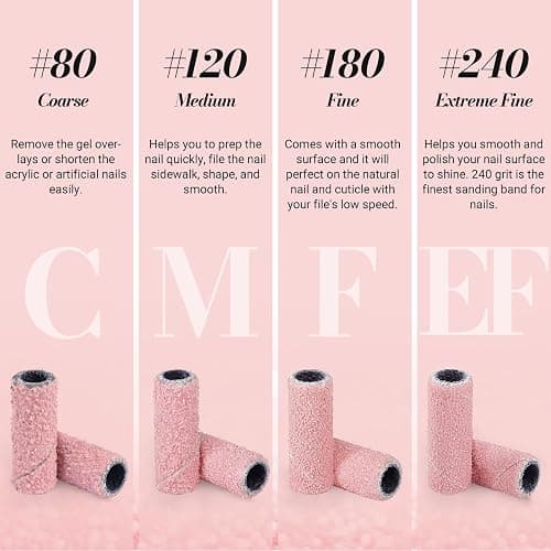 MelodySusie 50Pcs Nail Drill Bits Small Sanding Bands 180 Grit Pink | 180 Fine, 3.1mm Mandrel Bit, 3/32''for Nail Drill, Manicures and Pedicures thumbnail 5