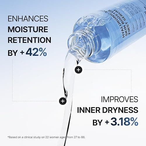 MEDITHERAPY Hyaluronic Acid Serum 5.07 fl oz | Korean Facial Serum for Plump Dewy Glass Skin, Deep Hydrating Moisture for All Skin Types, K-Beauty thumbnail 4