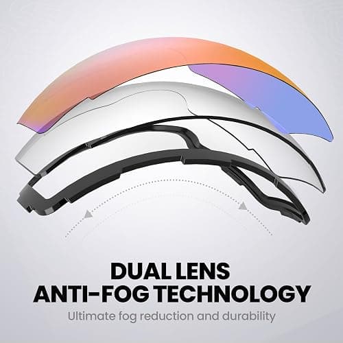 OutdoorMaster Ski Goggles Replacement Lens  thumbnail 3
