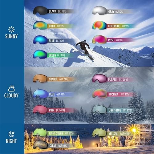 OutdoorMaster OTG Ski Goggles - Over Glasses Ski/Snowboard Goggles for Men, Women & Youth - 100% UV Protection thumbnail 6