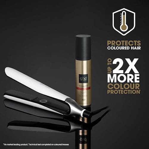 ghd Bodyguard Heat Protect Spray - Invisible & Lightweight Heat Protection, Protects Against Heat Damage, Hair Looks & Feels Healthier - 120ml thumbnail 6