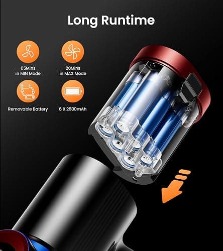 NADALY Cordless Vacuum Cleaner, 550W 45Kpa 65Mins Vacuum Cleaners for Home, Stick Vacuum with LED Display, Anti-Tangle, Self-Standing, 8-in-1 Lightweight Vacuum for Hardwood Floor/Carpet/Pet Hair thumbnail 4
