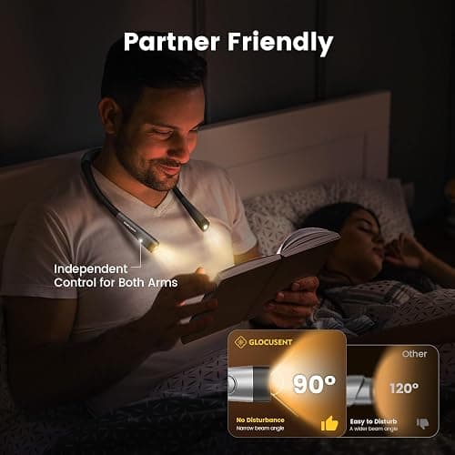 Glocusent Book Light, 3-Color & 6-Brightness Reading Light, Bendable Neck Light, 80-hr Lasting Rechargeable Book Light, Perfect Reading Lights for Books in Bed, Knitting, Repairing, Book Lovers Gifts thumbnail 6