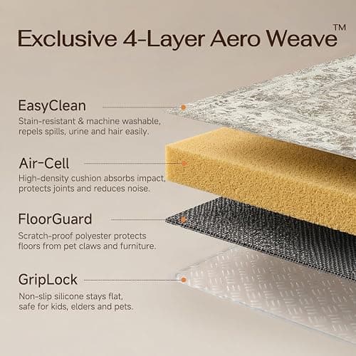 WondRg 8x10 Blue Neutral Area Rug | Washable, Farmhouse, Low Pile, Soft, Non Slip, Accent, for Living RoomBedroom Dining Room Kitchen Nursery House Indoor thumbnail 3