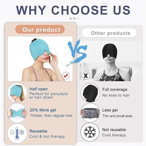 EXQUISLIFE Migraine Headache Relief Cap, Gel Ice Head Wrap, Hot and Cold Therapy, Headache Eyes Mask for Sinus, Puffy Eyes, Tension and Stress Relief (Blue) thumbnail 7