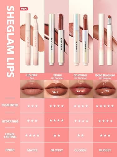 SHEGLAM Marshmallow Puff Lip Blur Pen Matte Lipstick for Long-lasting Hydrating Lip Makeup-331 Berry Mousse thumbnail 9