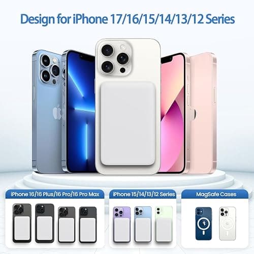 Power Bank 10000mAh, Magnetico Wireless Batteria Esterna Caricatore, 20W Carica Rapida PD3.0 USB-C Input & Output, Portatile Powerbank Battery Pack Caricabatterie per iPhone 17 16 15 14 13 12, Samsung thumbnail 3