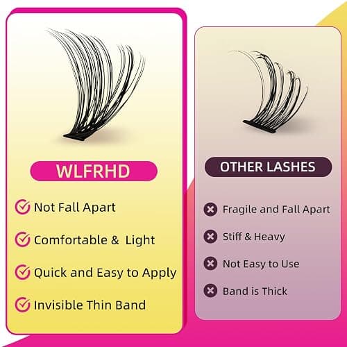 WLFRHD Lash Clusters Wispy 280PCS 30D Mix 9-16mm Cluster Eyelash Extensions Individual Lashes Soft Eyelashes Clusters with Thin Band False Eyelashes (D-Mix9-16mm) thumbnail 5