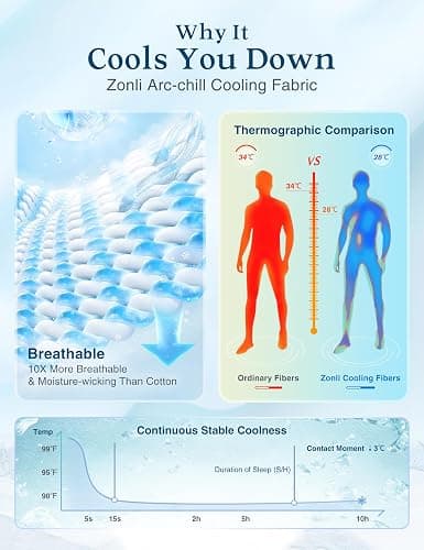 ZonLi Cooling Blanket for Hot Sleepers 50"x70", Q-Max 0.5 Lightweight Cool Touch Breathable Summer Blanket for Night Sweats, All-Season Cold Blankets, Mist Gray thumbnail 2