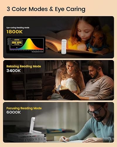 Glocusent USB Rechargeable Book Light - Eye Caring LED Reading Light with 3 Light Colors & 5 Brightness Levels, Compact & Long-Lasting, Ideal Book Light for Night Reading, Book Lovers & Kids thumbnail 3