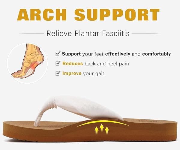 KuaiLu Flip Flops for Women with Arch Support Summer Beach Thong Sandals | Comfortable Yoga Mat Walking Shoes Cushion Slip On Casual Outfits Indoor Outdoor thumbnail 4