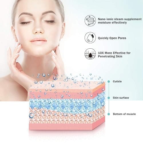 EZBASICS Face Steamer Professional, Nano Ionic Facial Steamer for Pores with Warm Mist Humidifier Atomizer and Sauna Inhaler Spa, 1-Pack + 5-Pack Stainless Steel Skin Kit Pink thumbnail 3