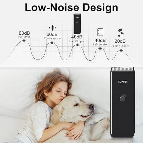Professional Cat Grooming Clippers for Matted Hairs, Low Noise Cat Dog Grooming Kit Rechargeable Pet Clippers Trimmer for Dogs,Puppy,Cats,Rabbit thumbnail 2