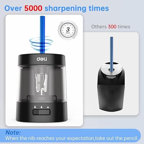 Deli Electric Pencil Sharpener, Automatic Pencil Sharpeners for No.2 Pencils Colored Pencils, USB & Battery Operated Pencil Sharpener for Kids, School, Home, Office, Classroom, Black thumbnail 4