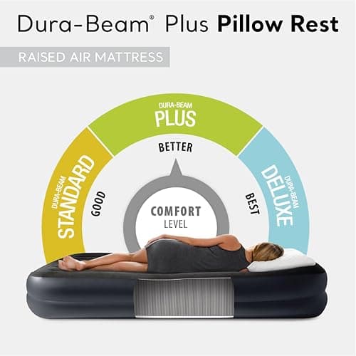Intex Raised Airbed Mattress with Built-in Pump, Dura-Beam Plus Pillow, Twin - Portable Inflatable Luxury Blow-Up Bed for Adults, Camping, Guests thumbnail 3