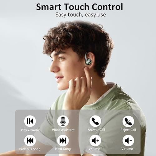 Wireless Earbuds, Bluetooth 5.4 Headphones Sports, 50H Playback Over-Ear buds with ENC Noise Cancelling Mic, Deep Bass Fitness Earphones Gym Running, IP7 Waterproof Headset with Earhook Workout thumbnail 6