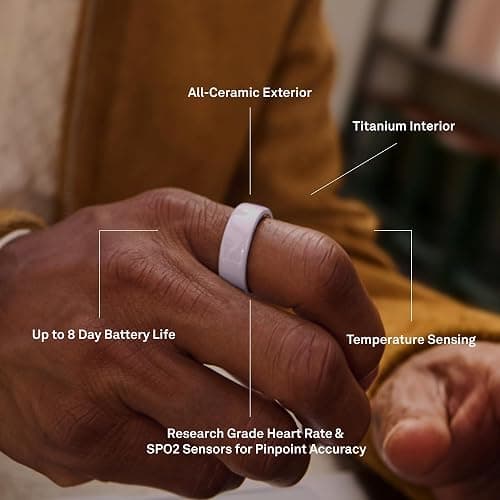 OURA Ring 4 Smart Ring - Ceramic Midnight - Size 7 | Sleep, Activity, Women’s Health, AI Advisor, Up to 8 Days of Battery Life, Size Before You Buy, Android & iOS Compatible thumbnail 5