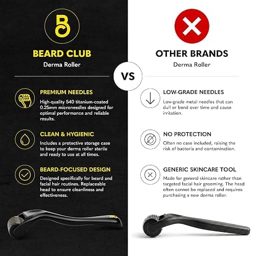 The Beard Club Signature Beard Growth Kit - Derma Roller, Beard Growth Oil, Beard Growth Vitamins, Vitamin Spray & Beard Brush - Gift Set thumbnail 2