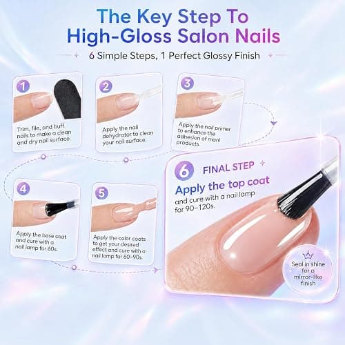 modelones Gel Top Coat, 15ml No Wipe Gel Nail Polish High Gloss Top Coat Shiny Long Lasting Clear Top for Acrylic Nails, Need U V/LED Lamp for Home DIY Gift Manicure Salon thumbnail 9