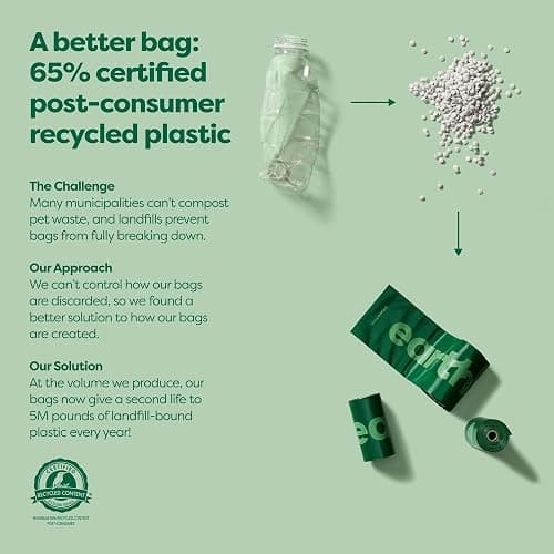 Earth Rated Dog Poop Bag Holder, Durable and Guaranteed Leakproof, Unscented, Dispenser with Starter Roll thumbnail 5