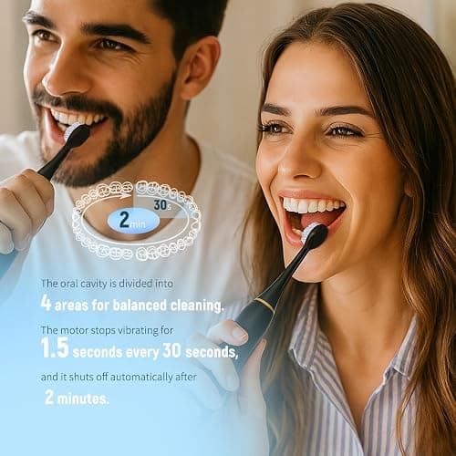 6 Pack Adult Electric Toothbrush Rechargeable Sonic Electric Toothbrush with 4 Brush Heads 6 Modes Timer Function IPX7 Waterproof 3 Colors Available thumbnail 6