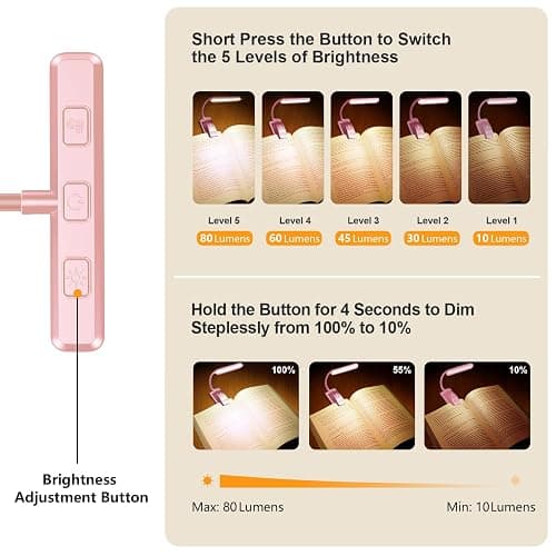 Gritin 19 LED Rechargeable Book Light for Reading in Bed with Memory Function- Eye Caring 3 Color Temperatures,Stepless Dimming Brightness,90 Hrs Runtime Clip on Light for Book Lovers-Pink thumbnail 2