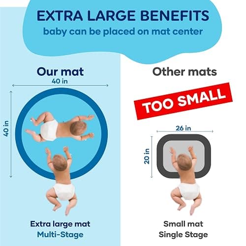 TT TUMMYTIMEZ Premium Tummy Time Water Mat, Extra Large Multi-Stage Activity Center Promoting Baby Motor & Sensory Development, Inflatable Playmat Visual Stimulation Gift Infants Toddlers Boys Girls thumbnail 5