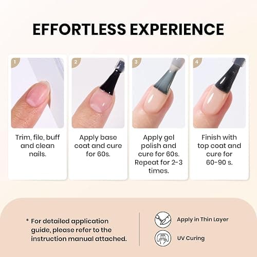 Beetles Nude Gel Polish, 15ml Jelly Neutral Nude Gel Nail Polish Set Translucent Effect Nail Concealer Soak Off UV Spring Summer French Nail Art Design Gift for Women thumbnail 8