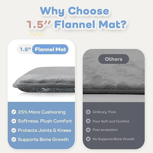 PAPAMAT 1.5" Thick Baby Play Mat for Floor 59x79 Soft Foam Mats, Dark Grey | Memory Mat for Baby to Play, Waterproof Easy Care with Non-Slip Tummy Time Play Mat for Nursery Playroom Classroom thumbnail 3