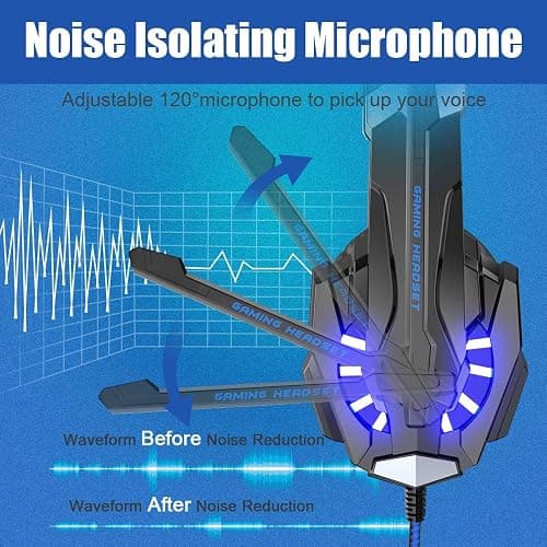 BENGOO G9000 Stereo Gaming Headset for PS4 PC Xbox One PS5 Controller, Noise Cancelling Over Ear Headphones with Mic, LED Light, 7.1 Surround Sound, Soft Memory Earmuffs for Nintendo Xbox Series X|S thumbnail 4