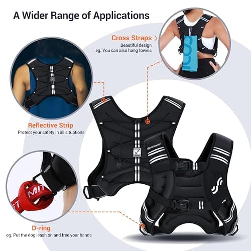 Sportneer Weighted Vest Women, 8/12/1/5/20/25lbs Weighted Vest with Reflective Stripe & Large Pocket, Comfort-Fit Running Vest for Walking, Rucking, jogging, Strength Training & Weight Loss thumbnail 6