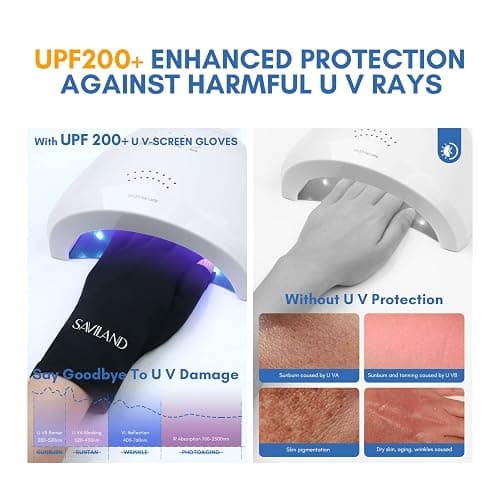 SAVILAND UV Gloves for Nails: Professional UPF200+ U V Glove for Gel Manicures Anti UVA & UVB 999+ Gloves for Gel Nail Lamp Fingerless U V Light Glove for Prevent Hands from UV Harm (Black) thumbnail 4
