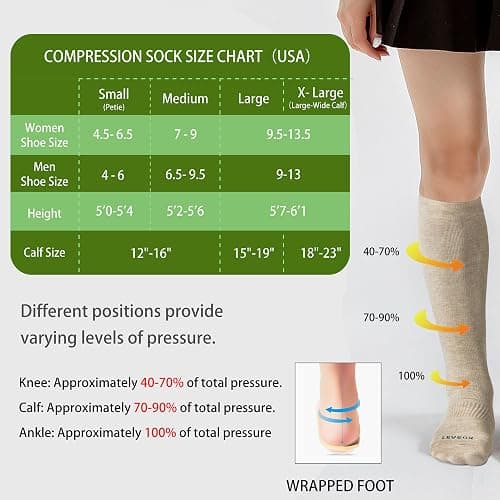 LEVSOX Viscose Made from Bamboo Compression Socks for Pregnant Women 20-30 mmHg Knee High Cute Mens Supports Socks for Travel thumbnail 4