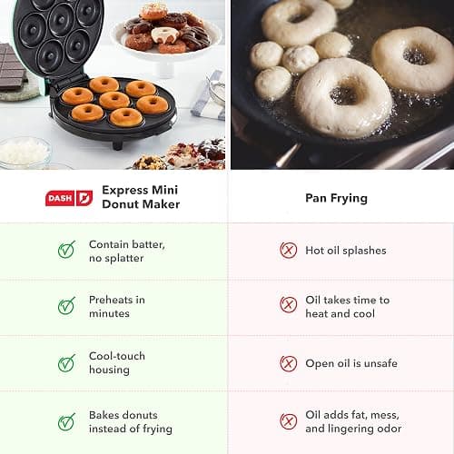 DASH Mini Donut Maker Machine for Kid-Friendly Breakfast, Snacks, Desserts & More with Non-stick Surface, Makes 7 Doughnuts - Aqua thumbnail 7