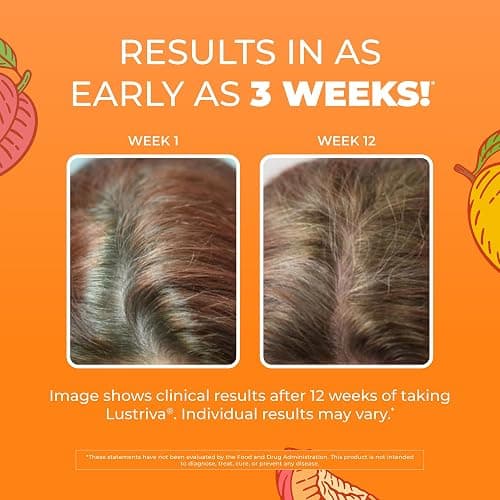 MARYRUTH'S Liquid Multivitamin + Hair Growth | Clinically Tested in Women for Thicker Hair & Facial Wrinkles | Biotin 10000mcg | Lustriva Hair Growth Supplements | Skin Care | Ages 18+ | 30 Fl Oz thumbnail 3