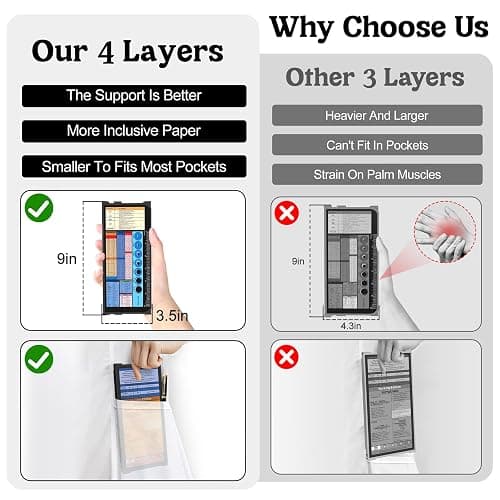 Nursing Clipboard Foldable-4 Layers Aluminum Nurse Foldable Clipboard Nursing Medical Edition Cheat Sheets, Pocket Size Pen Clip for Nurses Students School and Doctors-Black thumbnail 3