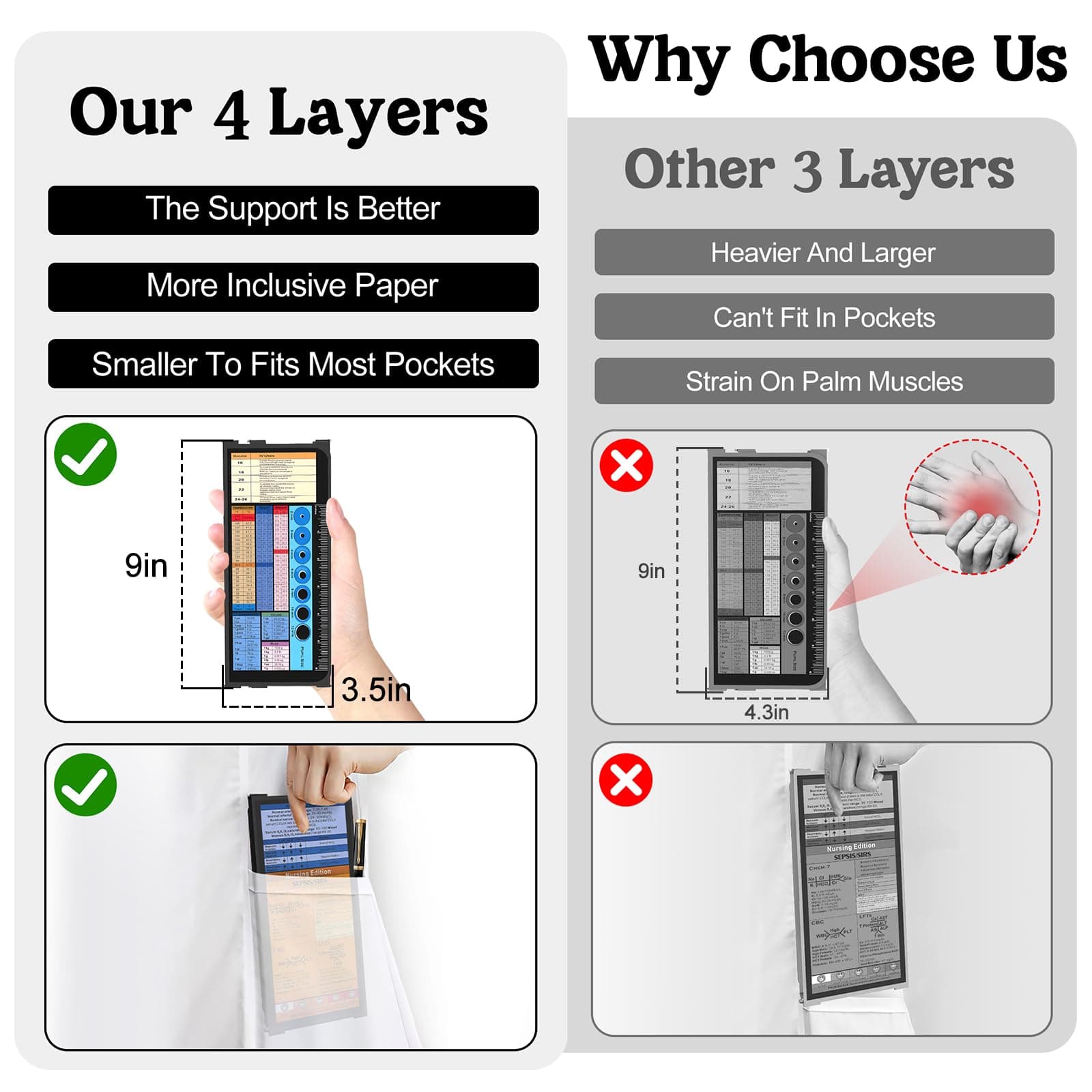 NECEG Nursing Clipboard Foldable, 4 Layers Aluminium, Black, Up to Letter Size (8.5 x 11 inches), Holds 150 Sheets, Low Profile Clip, Nurse Clipboard thumbnail 2