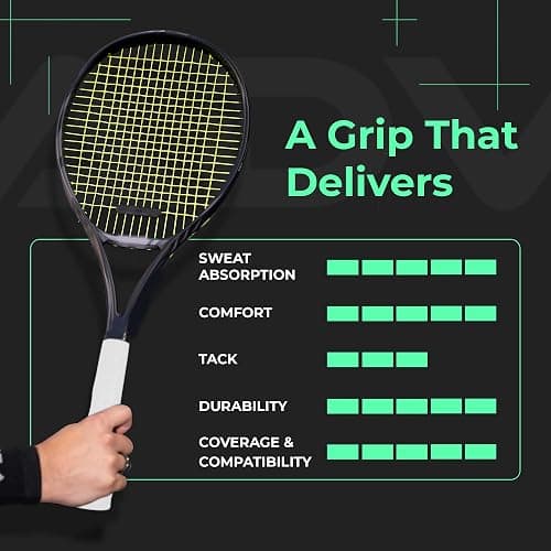 ADV Dry Tennis Overgrip Tape - 3, 6, 12, 30, 60 Pack - FeltTac Tennis Racket Grip Tape - Ultra Absorbent Tennis Grip Tape - Comfort Tennis Racket Grips - Tennis Grips Overgrip thumbnail 7