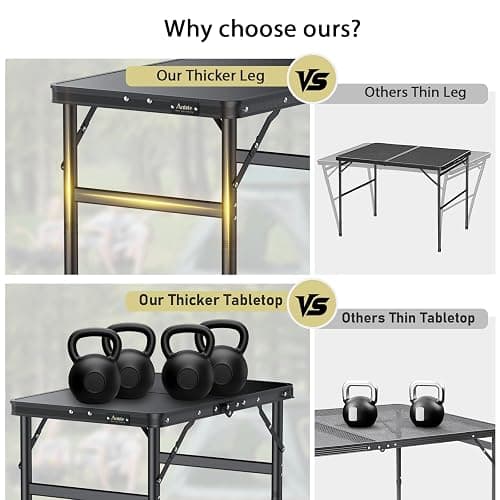Anbte 2ft Folding Camping Table Max 29.5", 3 Adjustable Height Aluminum Small Folding Table with Storage Net & Portable Handle, Lightweight, for Travel Outdoor Beach Picnic Camp, 23.2" x 16", Black thumbnail 6