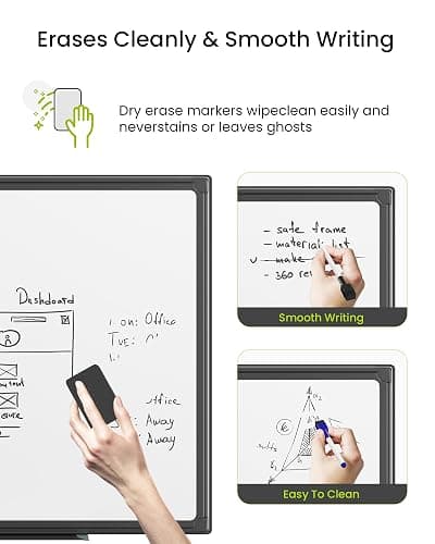 VUSIGN 24" x 18" Magnetic Dry Erase Board for Wall, Whiteboard with Aluminum Frame, Markers, Magnets, Eraser & Tray Included, Dry Erase White Board for Office, School, Classroom & Home thumbnail 4