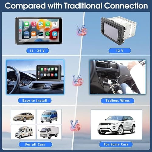 2026 Enhanced Carplay Screen for Car - 7" HD Portable Carplay & Android Auto with Bluetooth, HD Backup Camera, GPS Navigation, Siri, FM Radio, AUX, and Mirror Link – Compatible with All Vehicles thumbnail 6