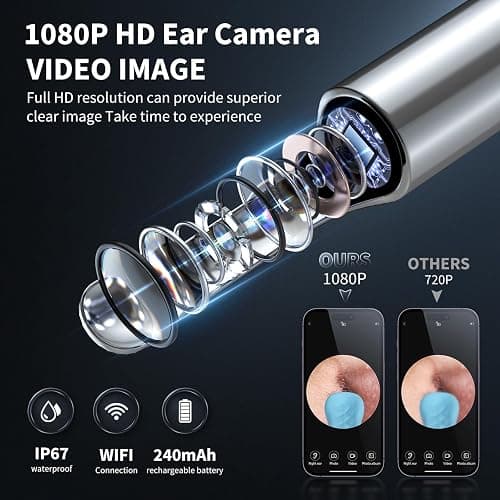 Ear Wax Removal Tool Camera - Ear Cleaner with Camera,1080P Otoscope, Ear Cleaning Tool with 6 Ear Spoon, Ear Camera for iPhone & Android Phones - Blue - Blue thumbnail 2