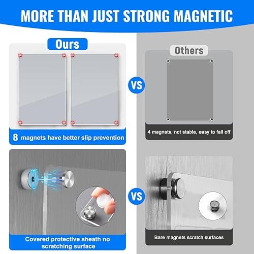 2 Pack 12''*8'' Acrylic Magnetic Whiteboard for Fridge thumbnail 3
