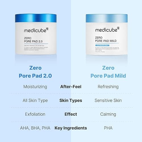Medicube Zero Pore Pads Mild 2.0 (70 Pads) - Gentle Calming Toner Pads for Exfoliation, Minimizing Pores, and Blackhead Removal with PHA - Ideal for All Skin Types - Korean Skin Care - Mild Pads - 70 Count (Pack of 1) thumbnail 2