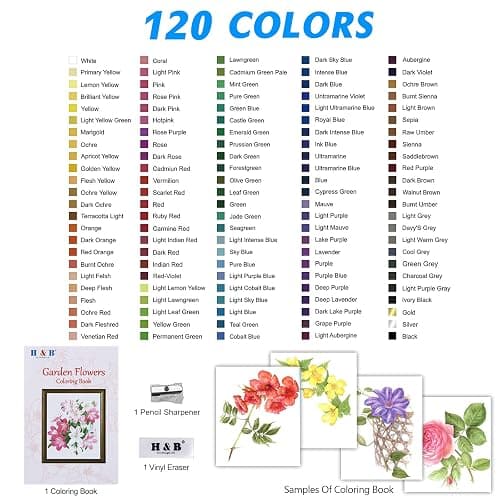 H & B 120 Colored Soft-core Coloring Pencils Set, Coloring Book and Portable Storage Bag for Painting, Art Supplies Gift for Artists Adult Children Beginners thumbnail 3