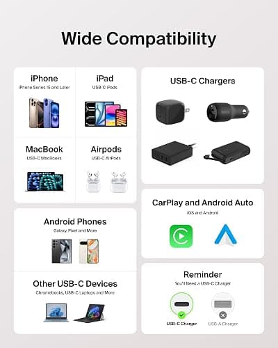 Belkin USB C to USB C Cable, 3.3ft, 60W - Type C Charger, iPhone Charger Cord, Soft, Braided, Flexible for iPhone 16, Galaxy S25, Pixel 9, Airpods, iPad Pro, Tablet & More, Travel Essentials - Pink thumbnail 5